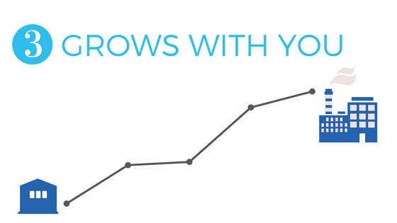grows-with-you.png