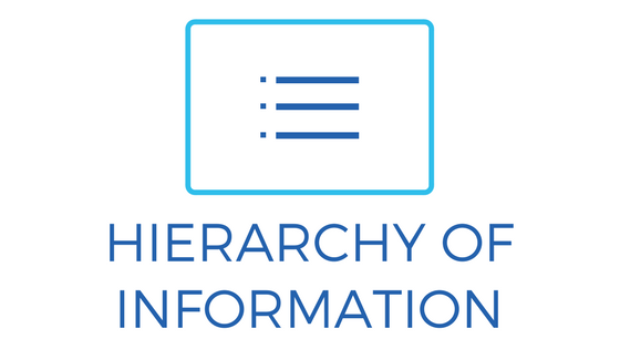 hierarchy-of-information